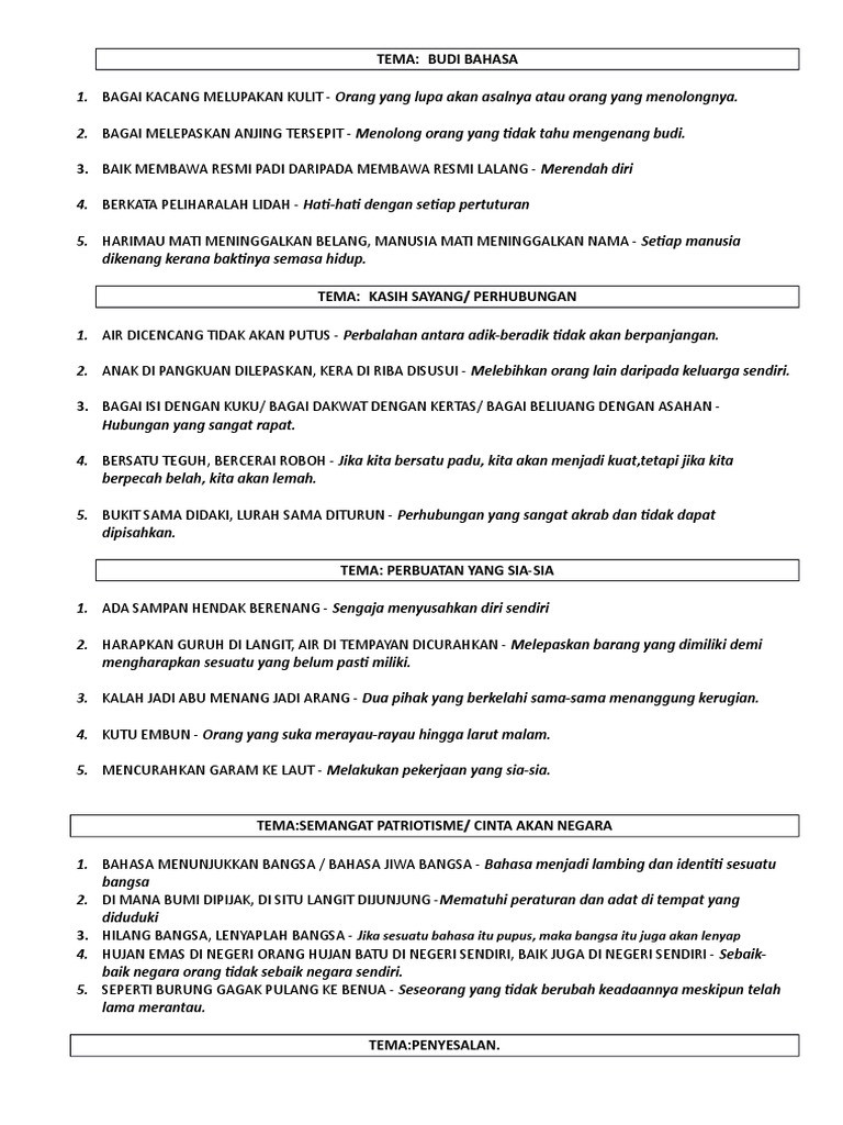 Latih Tubi Peribahasa Pdf