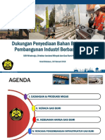 Oil and Gas Roadmap Indonesia