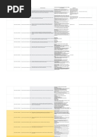 Curriculum Standards - Workbook - Focus Group Standards Preliminary