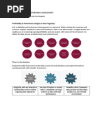 Epm - Profitability