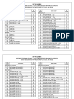 Daftar Gambar Precast