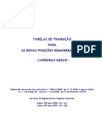 TAB_LVCR_POSICOES_REMUNERATORIAS.pdf