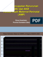 Upaya Pp-Aki & Akb_amp