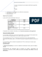 Principales Modifications Introduites Par La Loi de Finances 2016