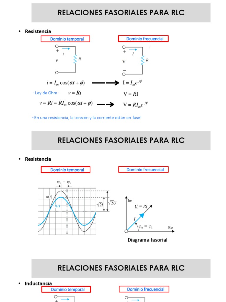 Circuito Corriente Alterna - Relaciones Fasoriales RLC