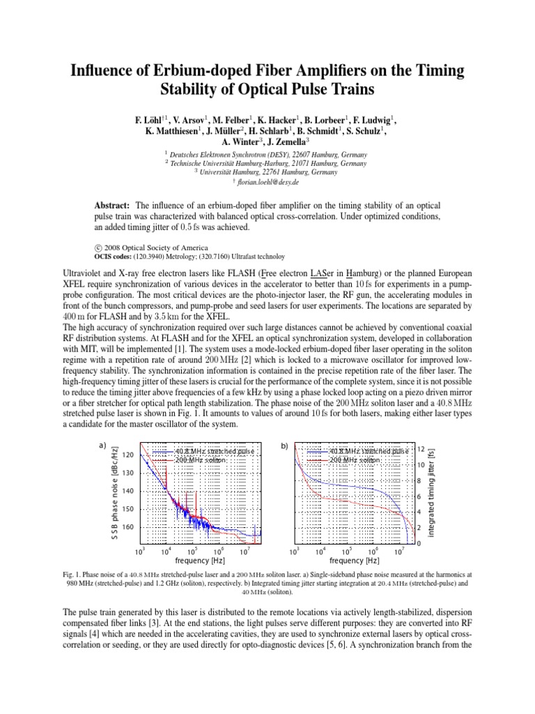 Erbium-Doped Fiber Amplifiers' Impact on Timing Stability | PDF | Laser ...