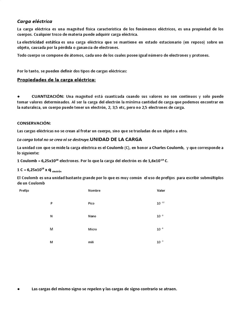Cargas Electricas PDF Carga eléctrica Campo eléctrico