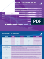 old-v-new.pdf