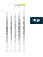 Piecewise Linear