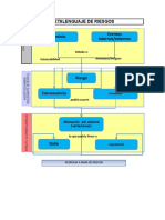 MAPA DE RIESGOS POR PROCESO 2014.xls