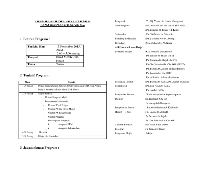 Kertas Kerja Pendek | PDF
