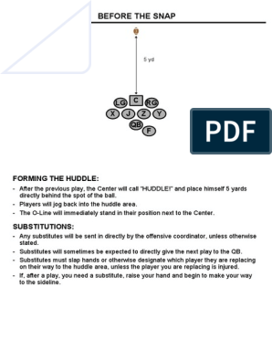 T pdf wing offense playbook Wing T