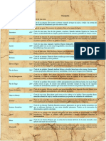 lista precio componentes.pdf
