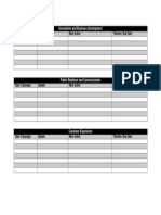 Innovations and Business Development: Task /campaign Update Next Action Timeline /due Date