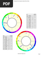 Ca0c92da91333ec3983442c8b PDF