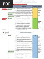 Geografia - Planificação 9º Ano (2019)