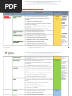 Geografia - Planificação 8º Ano (2019)