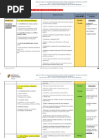 Geografia - Planificação 11º Ano (2019)