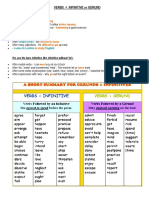 VERB + Gerund or Infinitive (Only Theory)