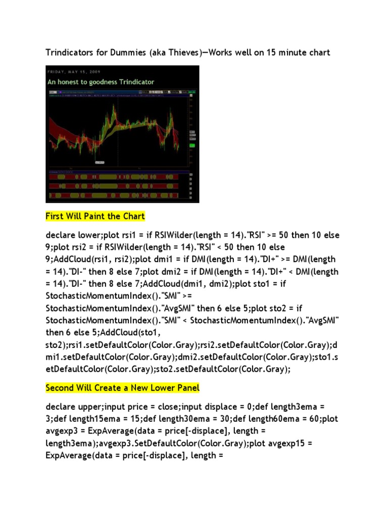ThinkScript Indicators for TOS Charts | PDF | Teaching Methods & Materials