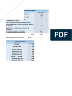 Constitucion de Una Empresa Procedimiento y Costos