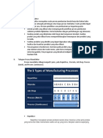 Proses Manufaktur