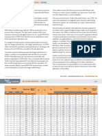 BMT HSS SPsquares Charts