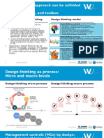 Design Thinking Approach Can Be Unfolded in Three Modes: Mindset, Process, and Toolbox