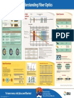 Understanding-Fiber-Optics-po-fop-tm-ae.pdf