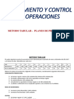 Plan de Prod-Metodo Tabular