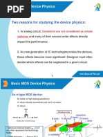 IC Design 3 - Basic MOS Device Physics