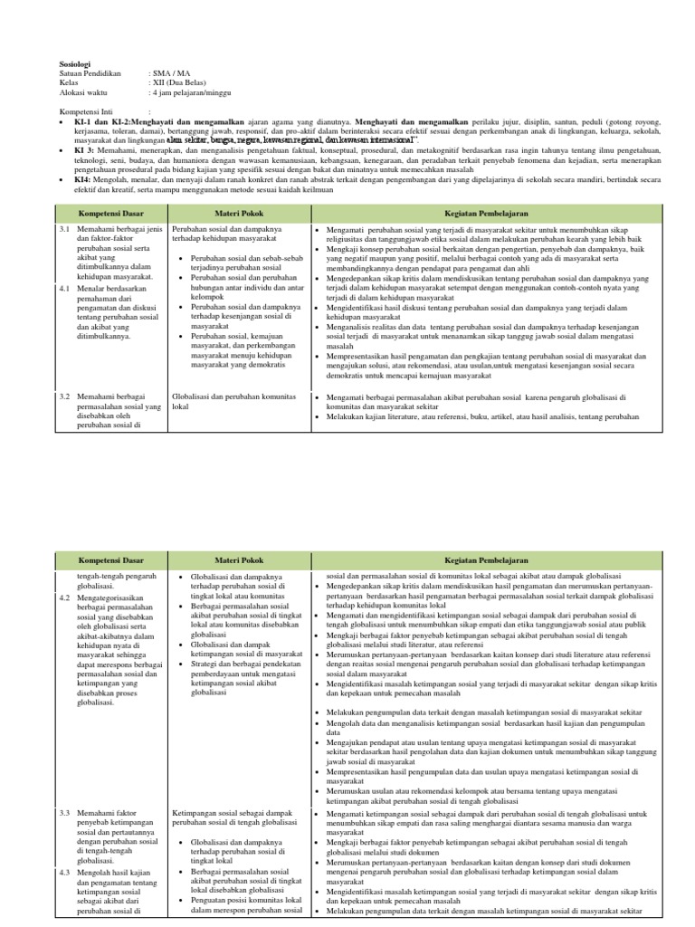 Mengapa Pemberdayaan Komunitas Dapat Mengatasi Ketimpangan  