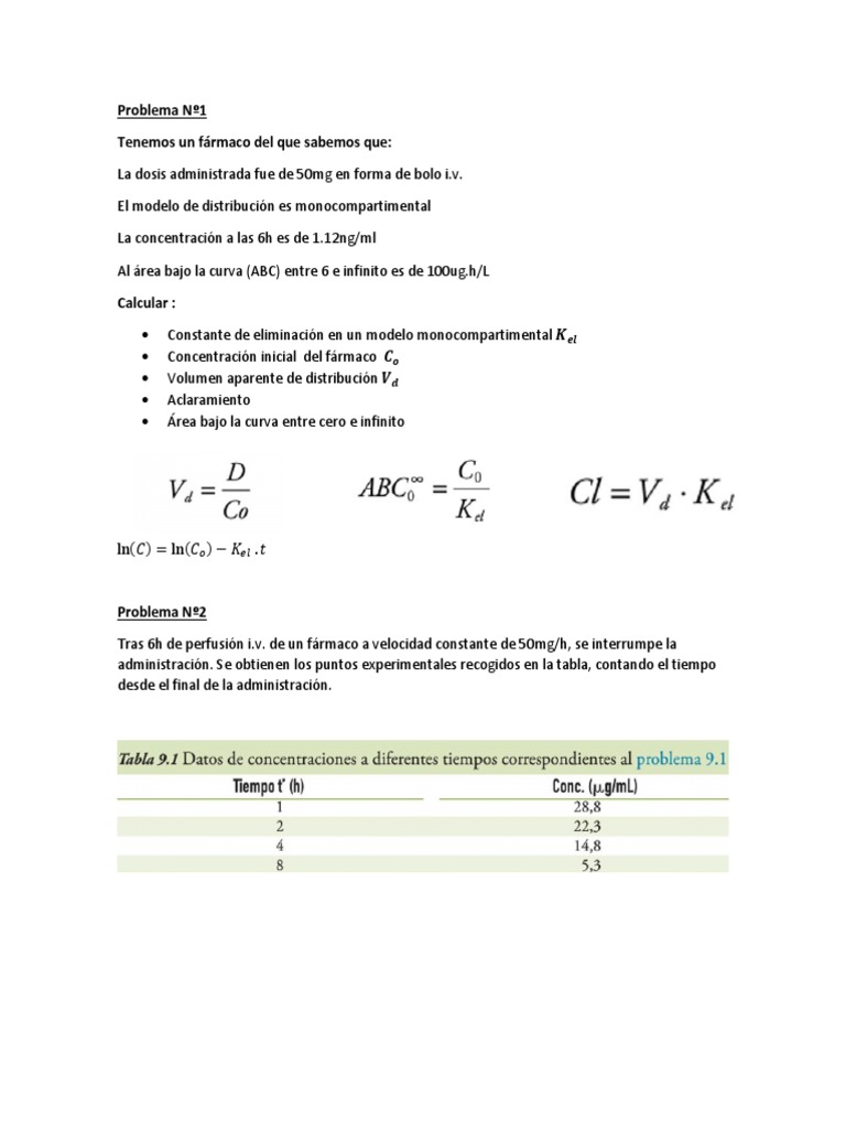 Formulas de Los Ejercicios 1 y 2 Del Modelo Monocompartimental | PDF