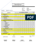 Matrik Program PLT