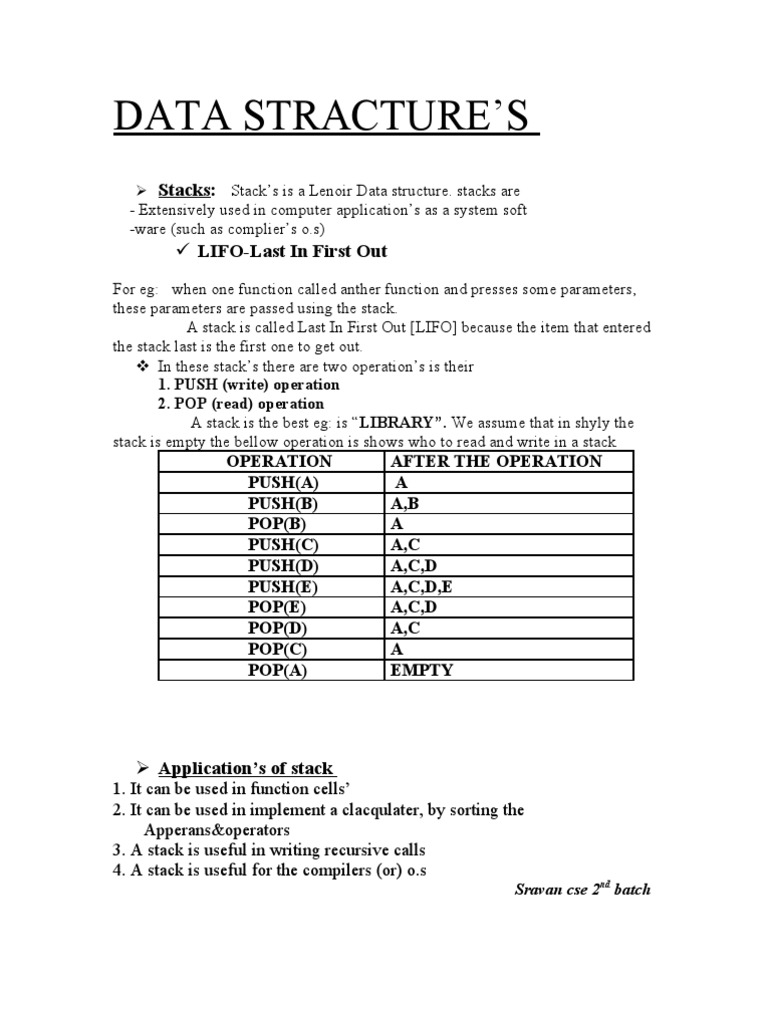 Data Stracture'S Stacks LIFOLast in First Out PDF Queue