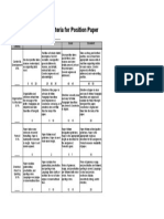 Rubrics For Position Paper