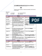 Vocabulary List American English File 2A (Second Edition) 2202