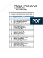 Lista de candidatos às vagas de oficial de diligência de Sotavento