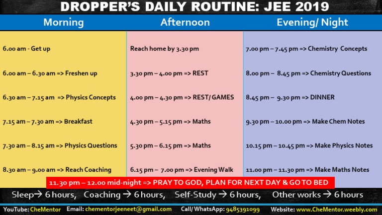 Jee Dropper S Daily Study Routine Pdf