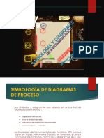 Sistema de Medidas Simbologia