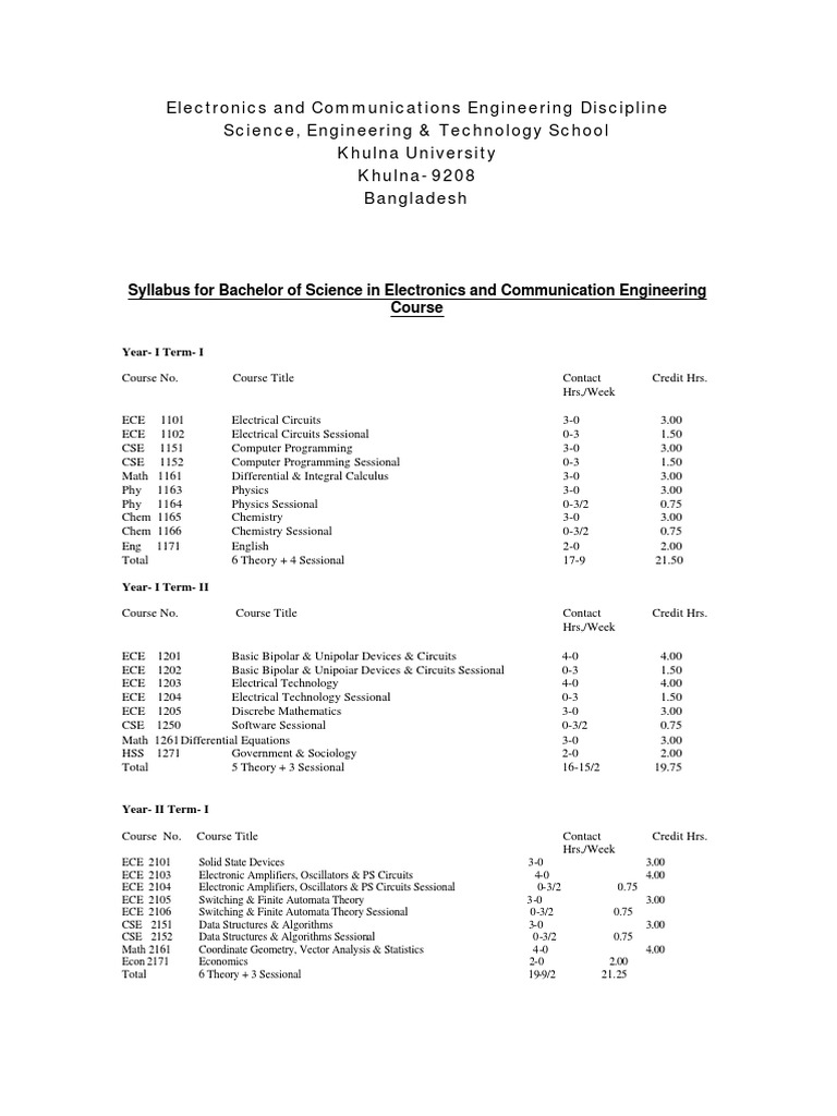 Electronics and Communication Engineering Syllabus | PDF | Field Effect ...
