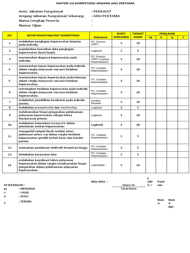 Materi Uji Kompetensi Jenjang Ahli Pertama PDF