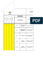 Matriz Identificacion Peligros Valoracion Riesgo Determinacion Controles