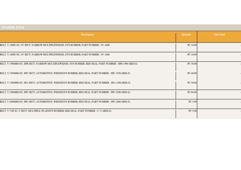Tender Item: Description Quantity Sub Total | PDF