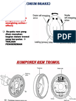 Macam-Macam Rem Tromol