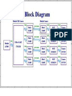 Block Diagram: BUS RS485 Dcmi Uart Com1