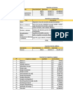 Analisis Financiero Proyecto 2018