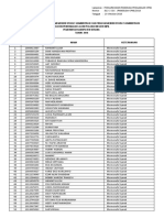 Lampiran Pengumuman Hasil Seleksi Administrasi CPNS Kab. Serang Tahun 2018