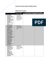 Analisis Kesesuaian Materi-Model Pembelajaran