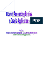 Flow_of_Accounting_Entries_in_Oracle_Applications.doc